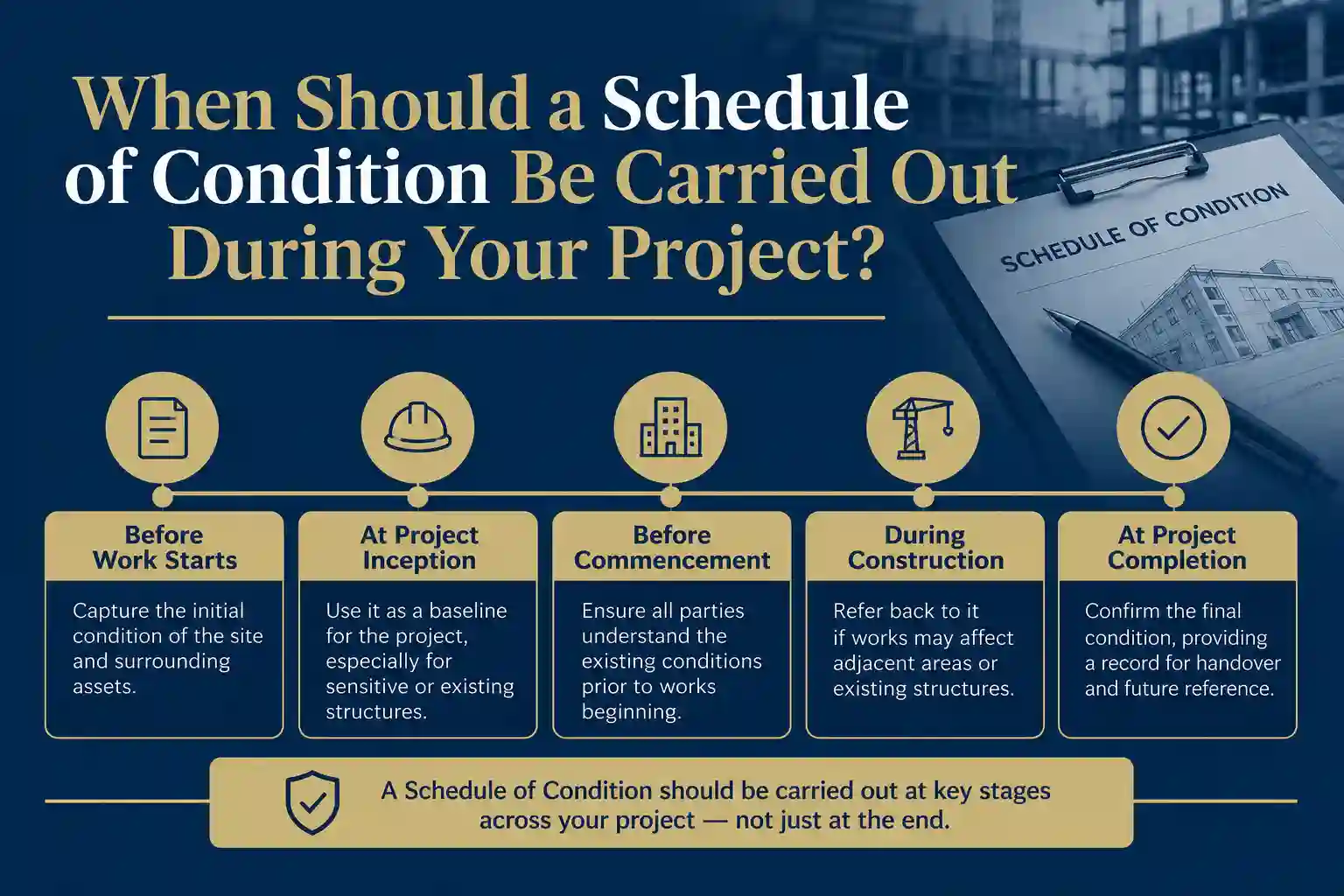 When Should a Schedule of Condition Be Carried Out During Your Project Kirkham?