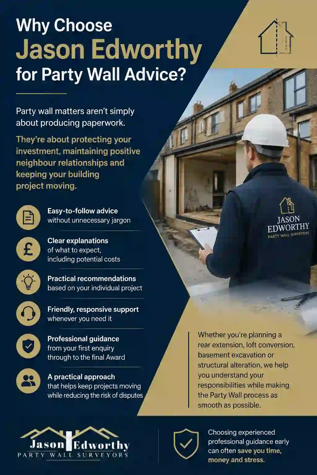 Why Choose Jason Edworthy for Party Wall Advice Kirkham?